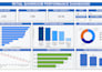 create interactive, visually appealing, and insightful dashboards